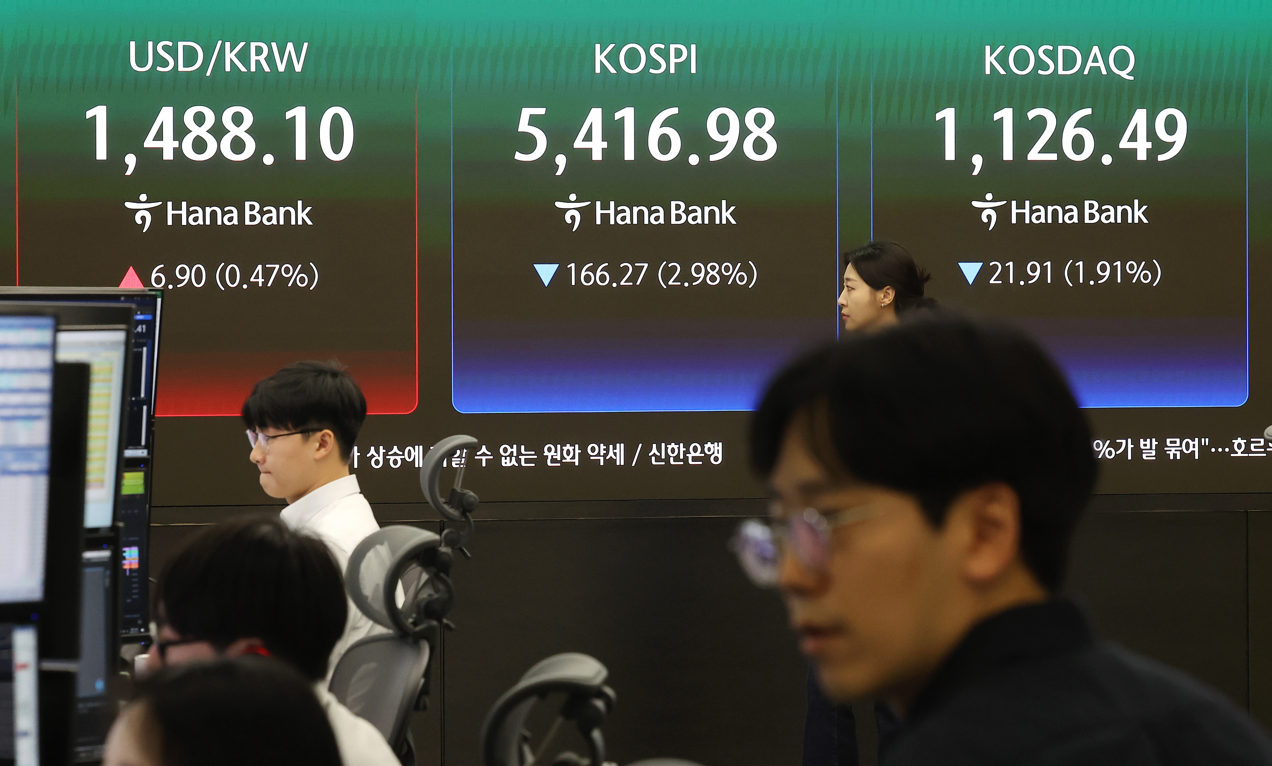 코스피 내리고 환율은 오르고