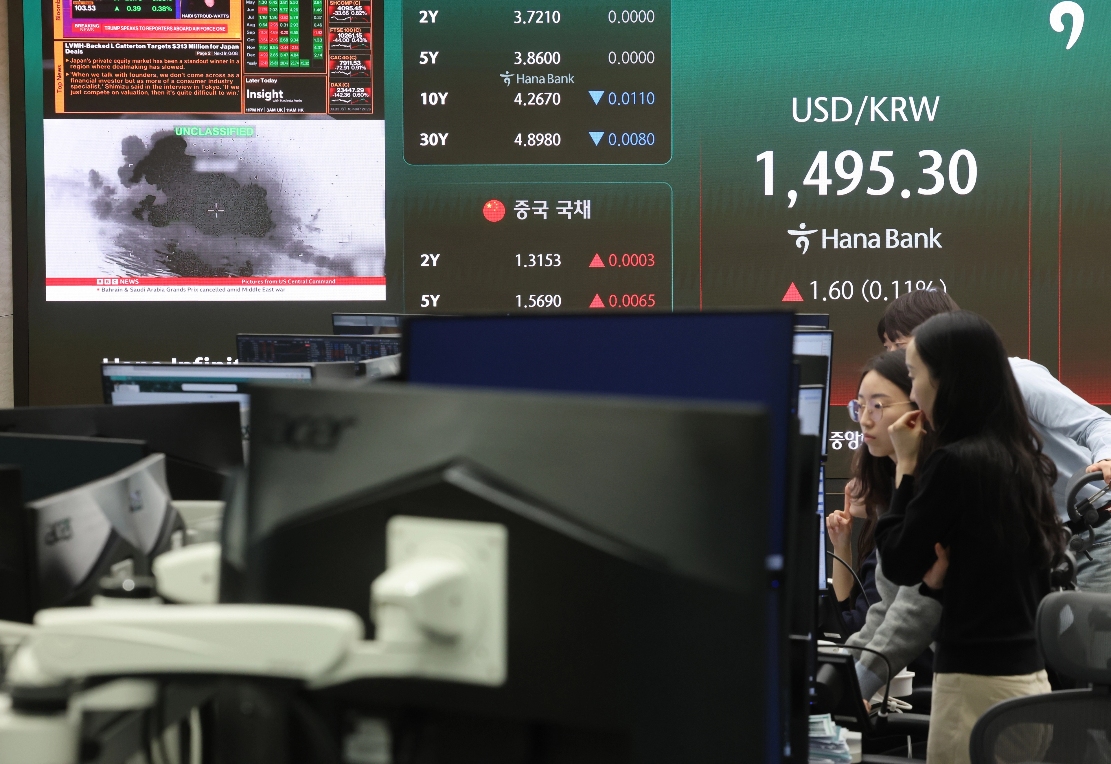16일 서울 중구 하나은행 딜링룸에서 직원들이 업무를 보고 있다. 이날 서울 외환시장에서 미국 달러화 대비 원화 환율은 전 거래일 주간 거래 종가(오후 3시 30분 기준)보다 7.3원 오른 1,501.0원으로 출발했다. 2026.3.16
