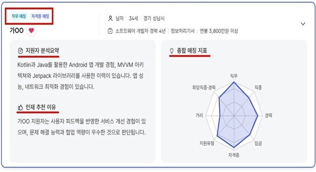 개선된 AI 인재추천 서비스 화면 [노동부 제공.