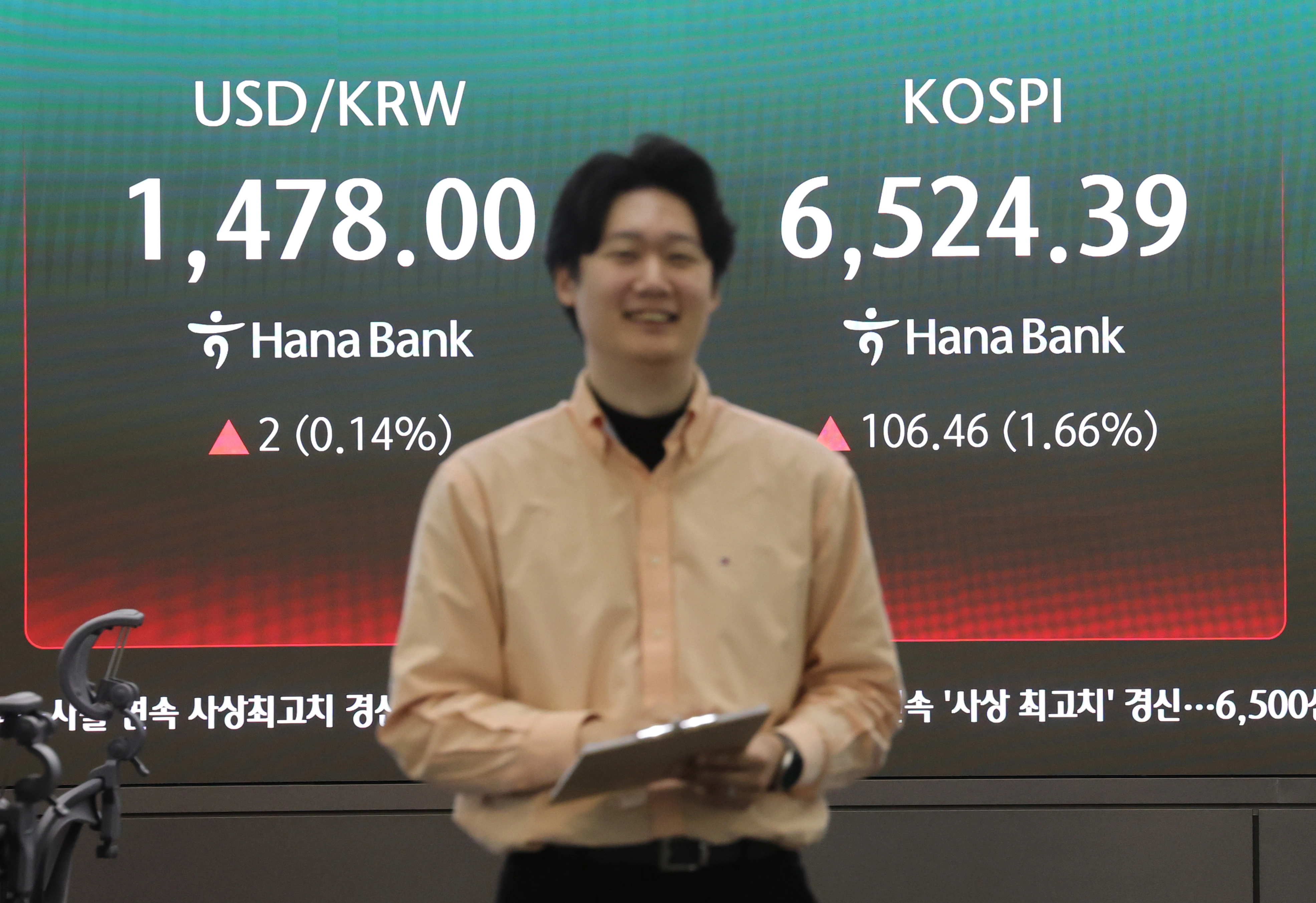 코스피, 장중 6500 돌파