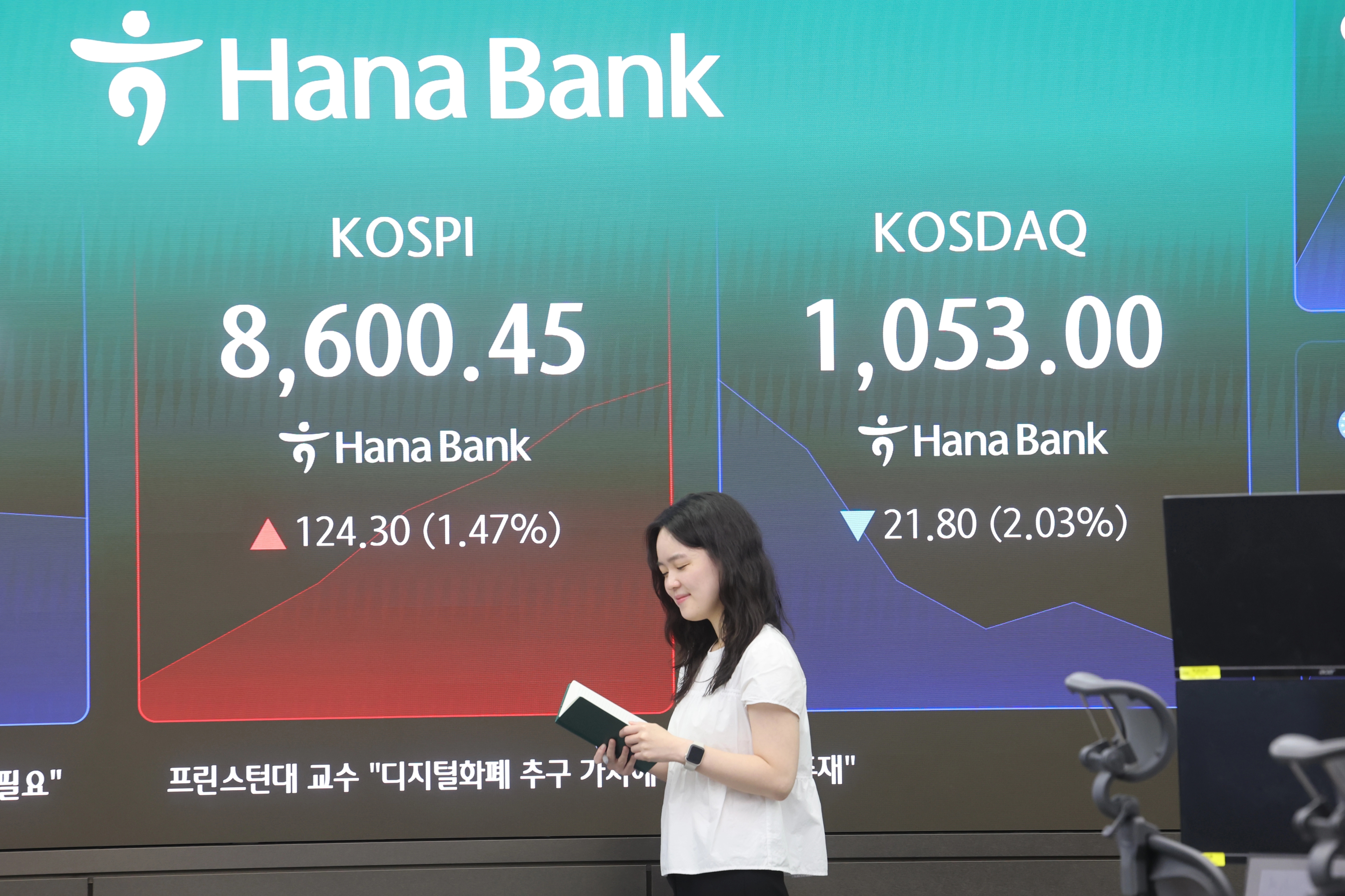 코스피 장중 8,600선도 돌파