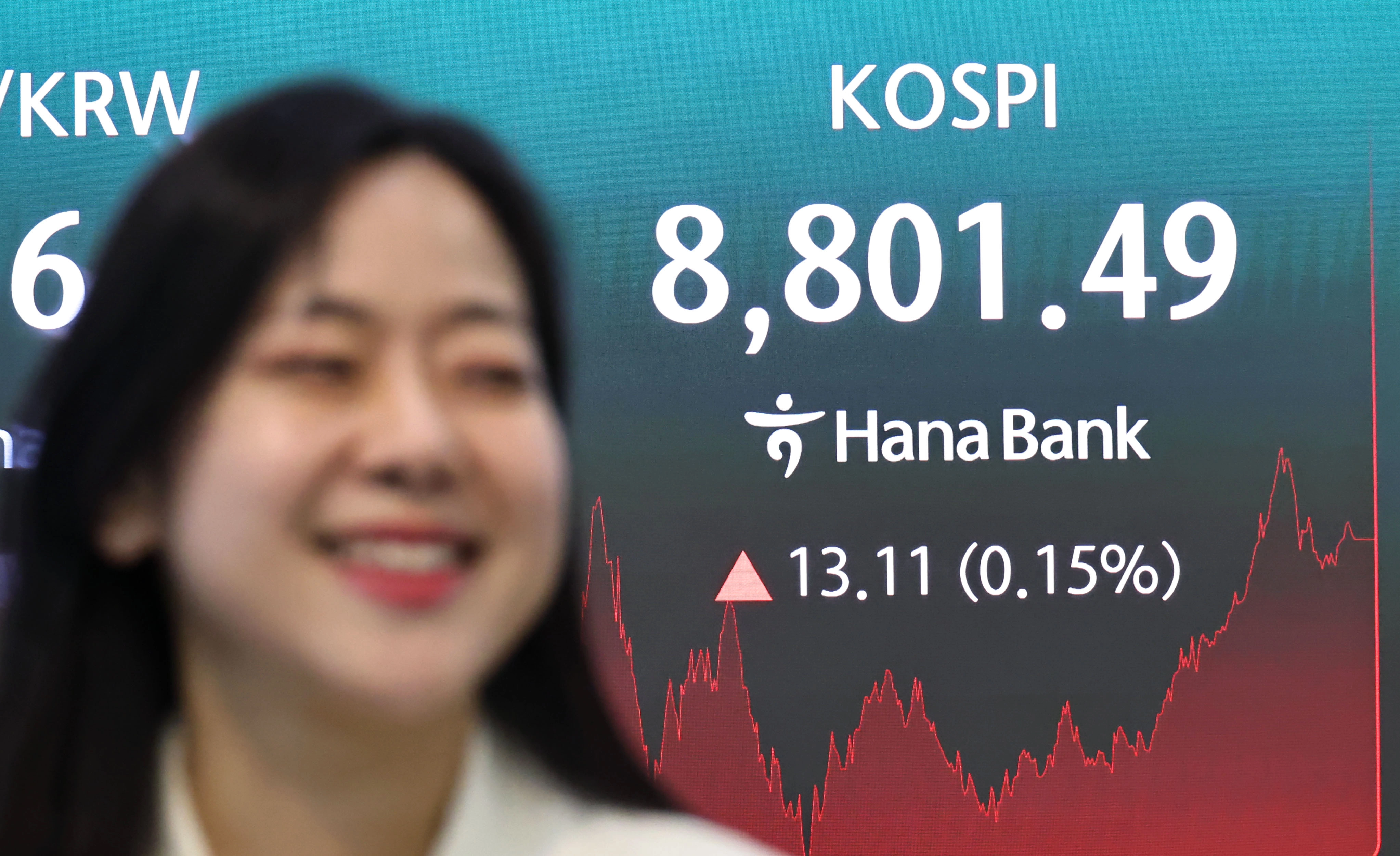 서울 중구 하나은행 딜링룸 현황판의 코스피